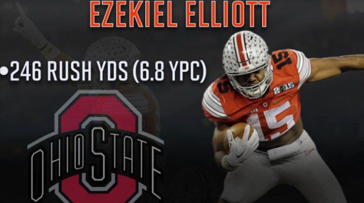 Ezekiel Elliott