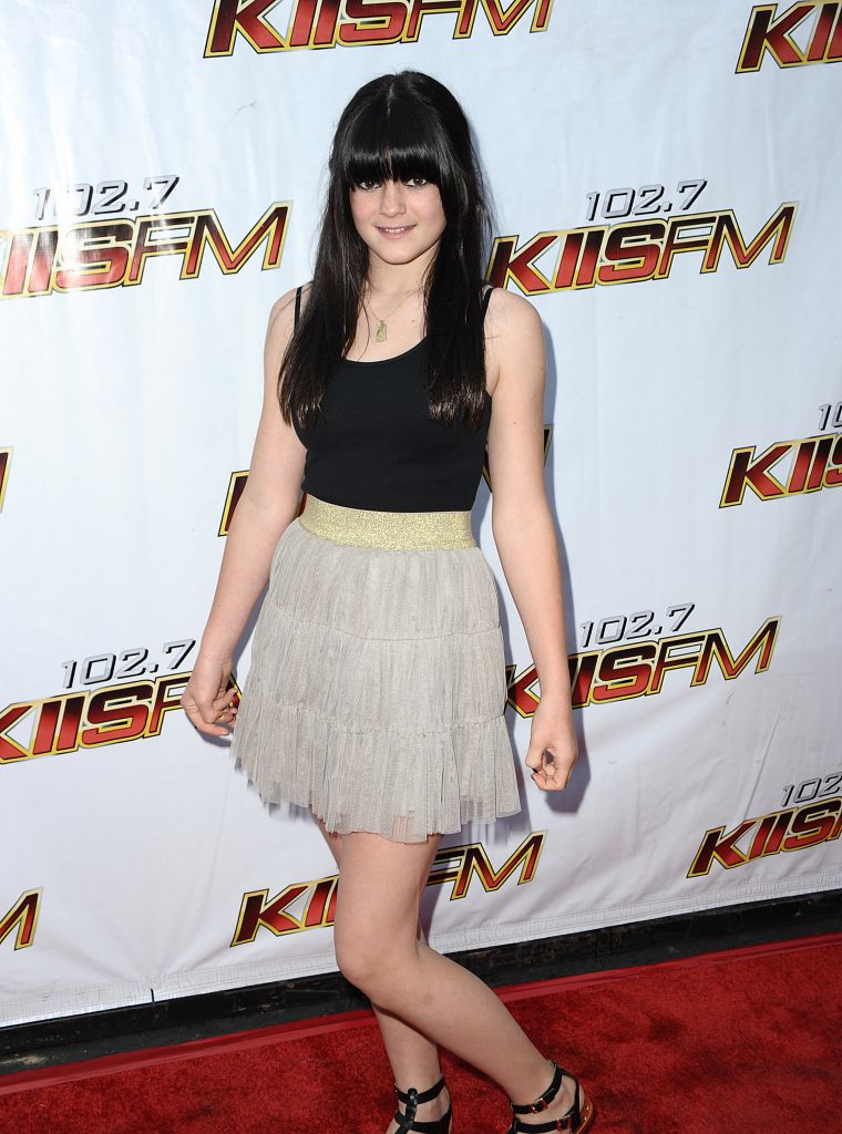 The Transformation of Kylie Jenner